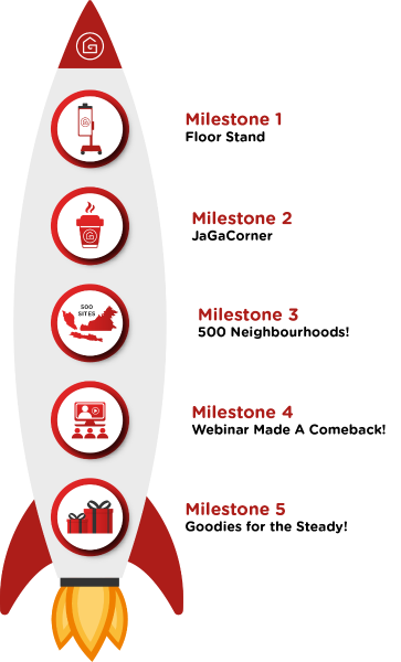 JaGaApp Milestones